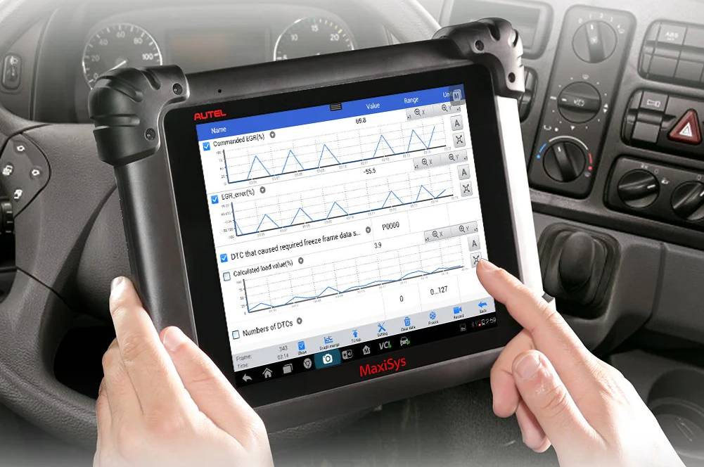 Which OBD2 Scan Tool Is Best For My Car? — OBDPRICE-AU