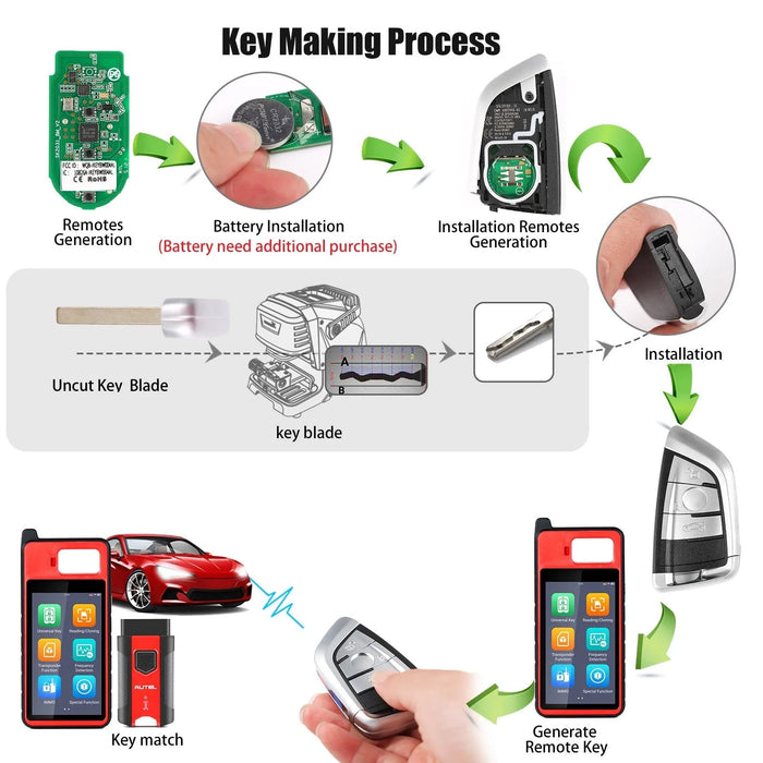 2025 Autel MaxiIM KM100(X) with Random AUTEL IKey for BMW