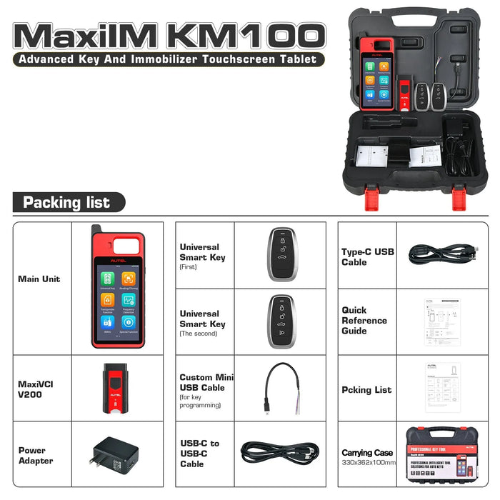KM100 PACKAGE LISTS