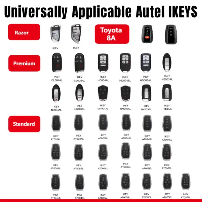 2025 Autel MaxiIM KM100 Auto Key IMMO Universal Key Generator Kit with 5pcs Random Model IKeys