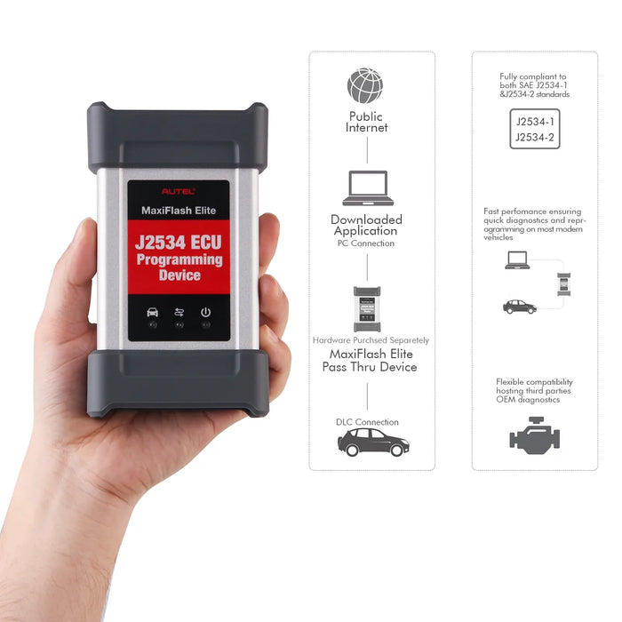 Autel MaxiFlash Elite J2534 ECU Programming Tool Fit for Maxisys MS908/MS908P/MK908 Pro