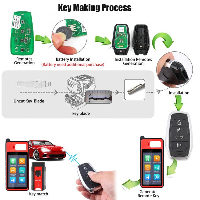 AUTEL IKEYAT004CL Independent 4 Button Universal Smart Key making process