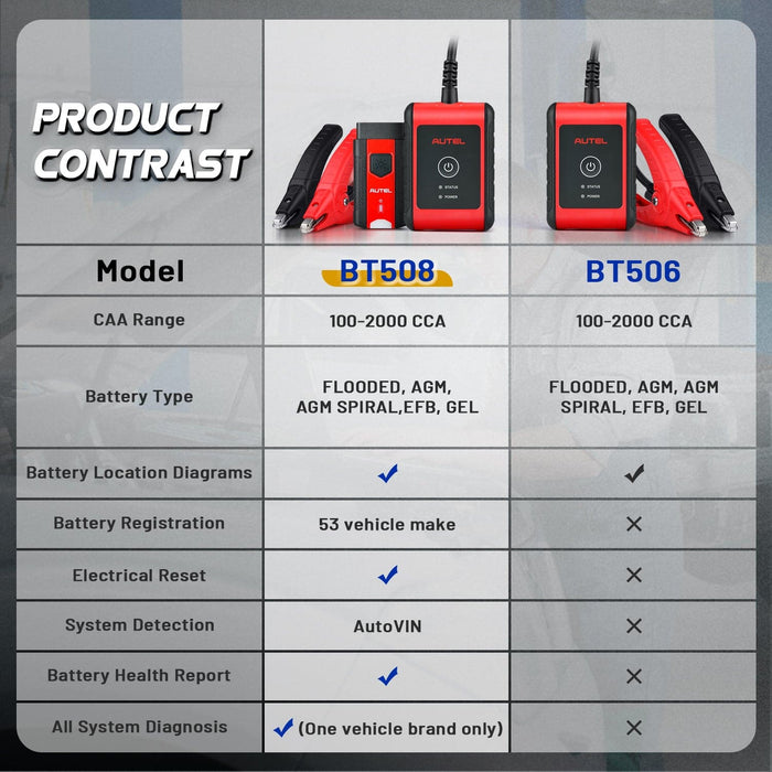 autel battery tester bt508 vs bt506